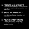 GravityFit TPro Bundle for Golf